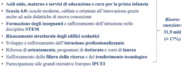 Sulle università nessun piano nel Recovery Sulle università nessun piano nel Recovery